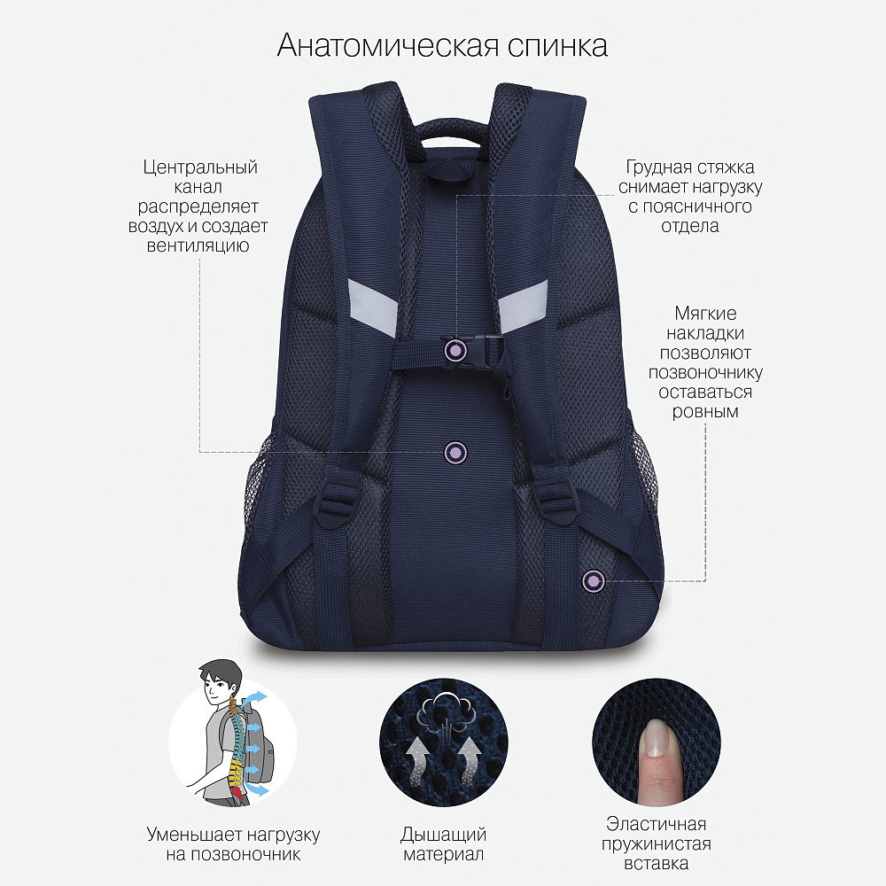RD-340-2 Рюкзак