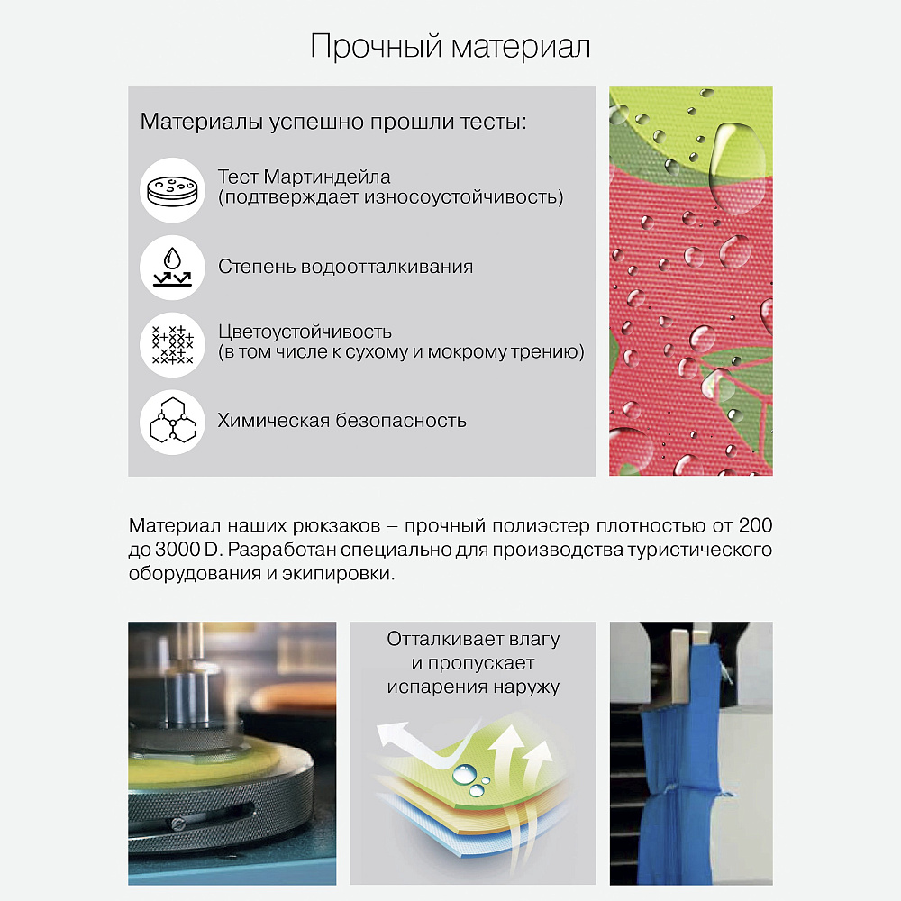 RG-368-3 Рюкзак школьный