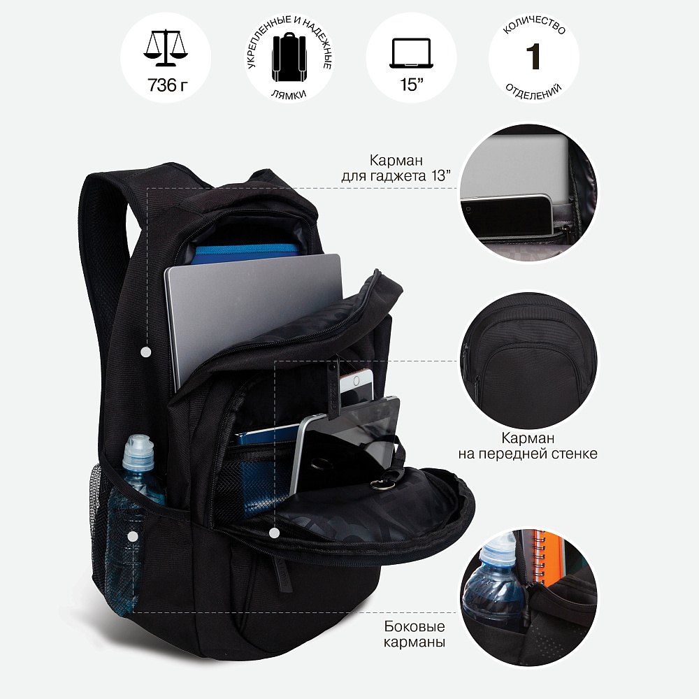 RQ-003-4 Рюкзак