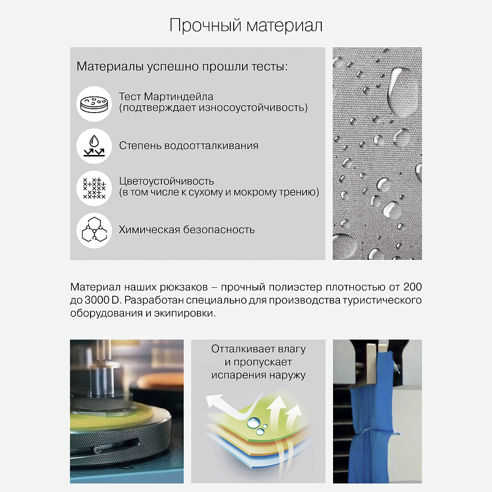 RG-367-3 Рюкзак школьный