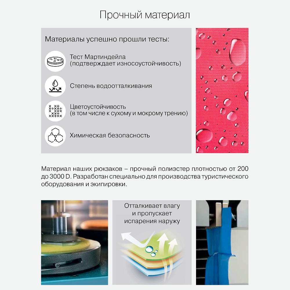 RQL-317-3 Рюкзак