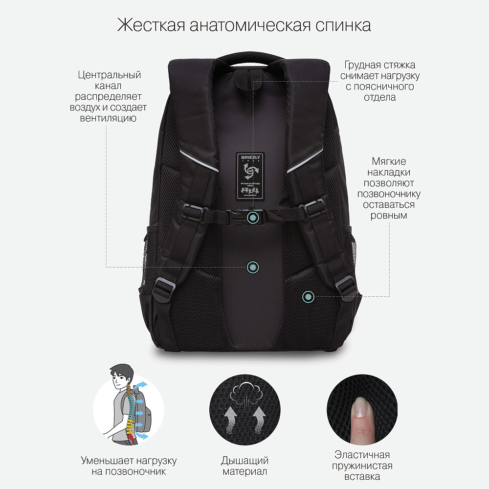 RU-330-5 Рюкзак