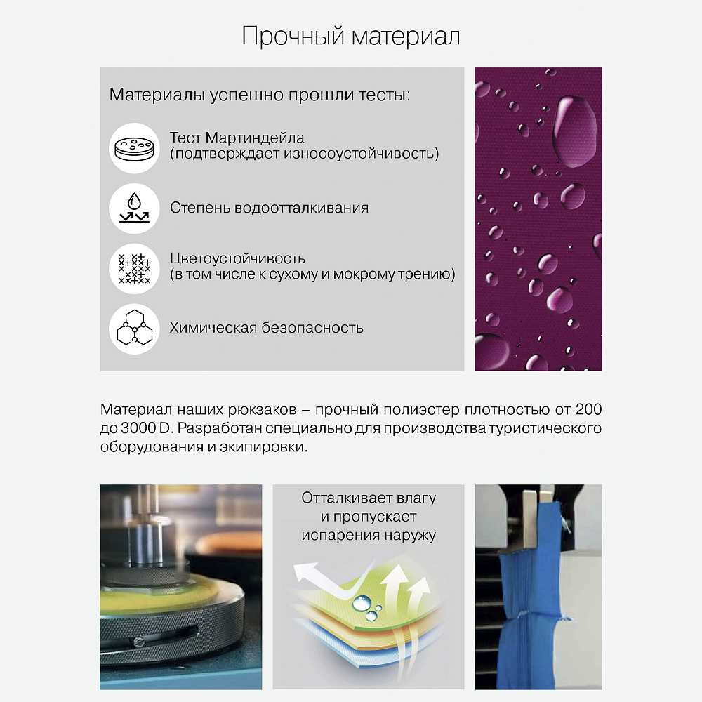 RG-364-3 Рюкзак школьный