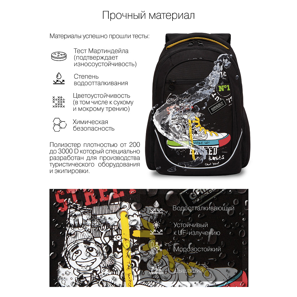 RU-235-2 Рюкзак