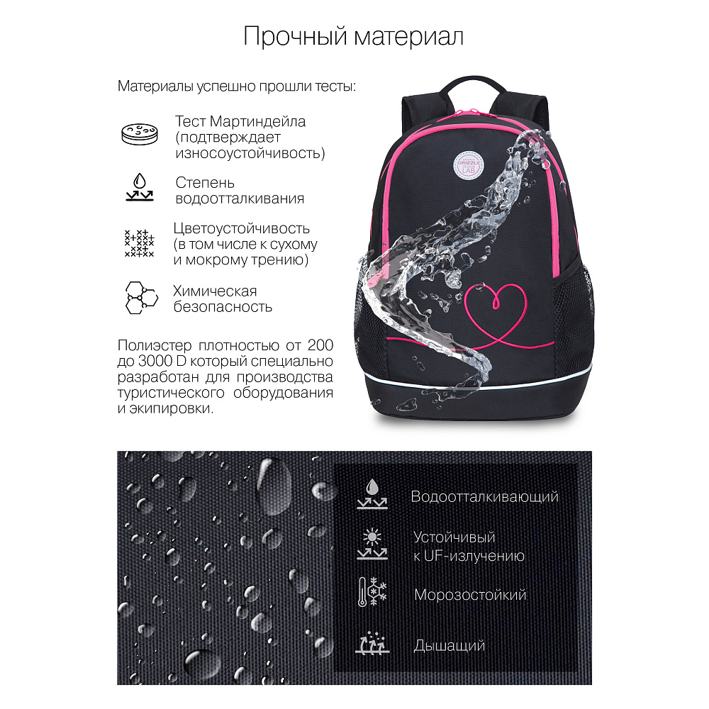 RG-263-6 Рюкзак школьный