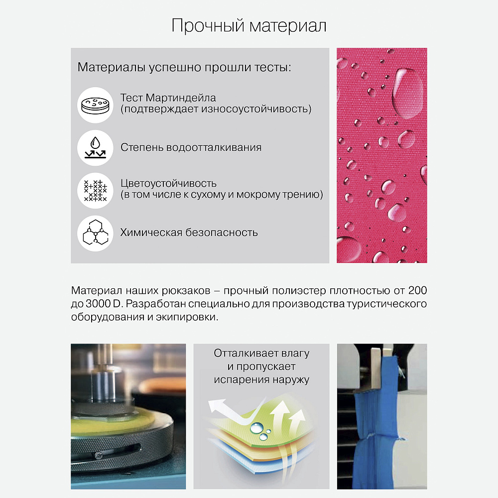 RG-368-1 Рюкзак школьный