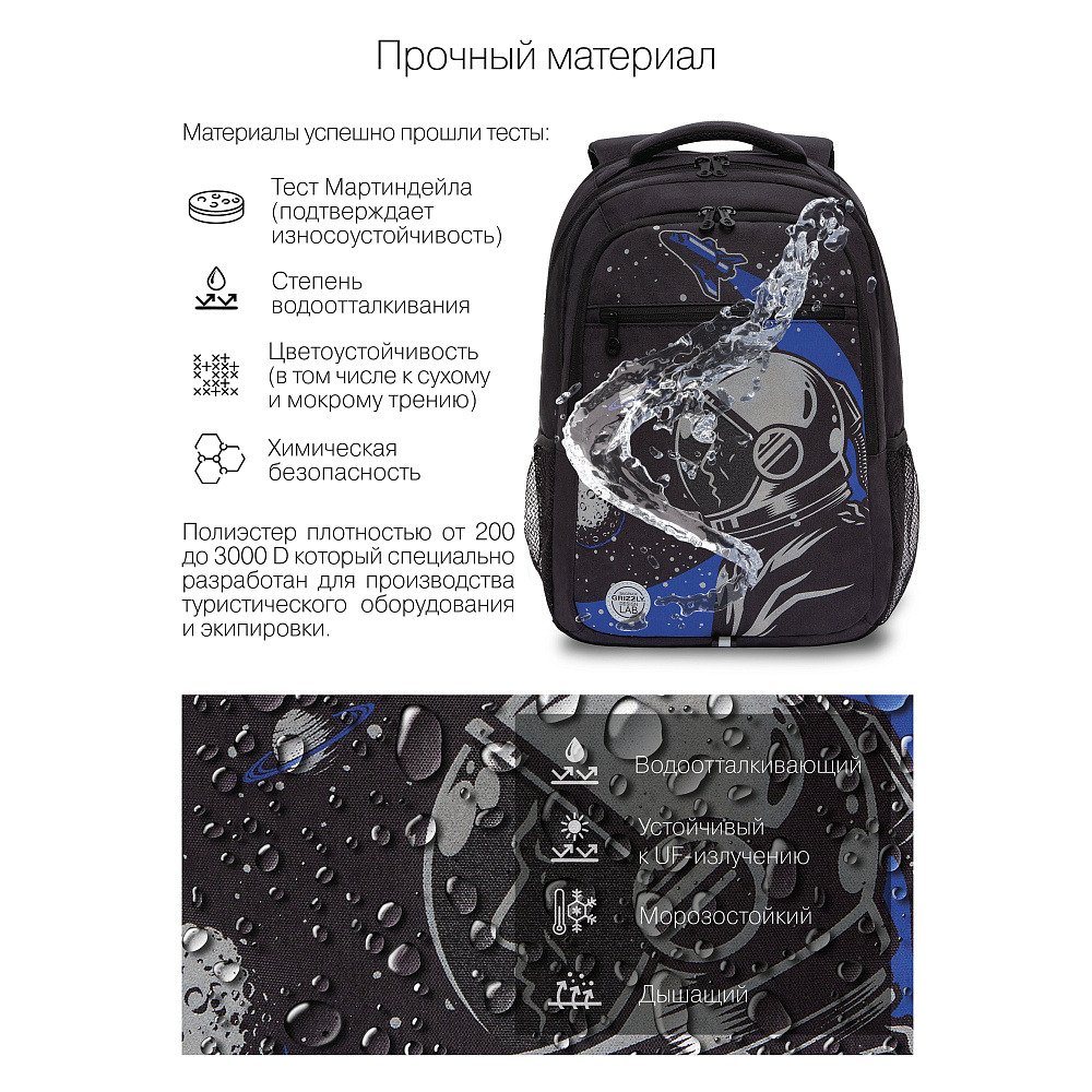 RU-232-2 Рюкзак