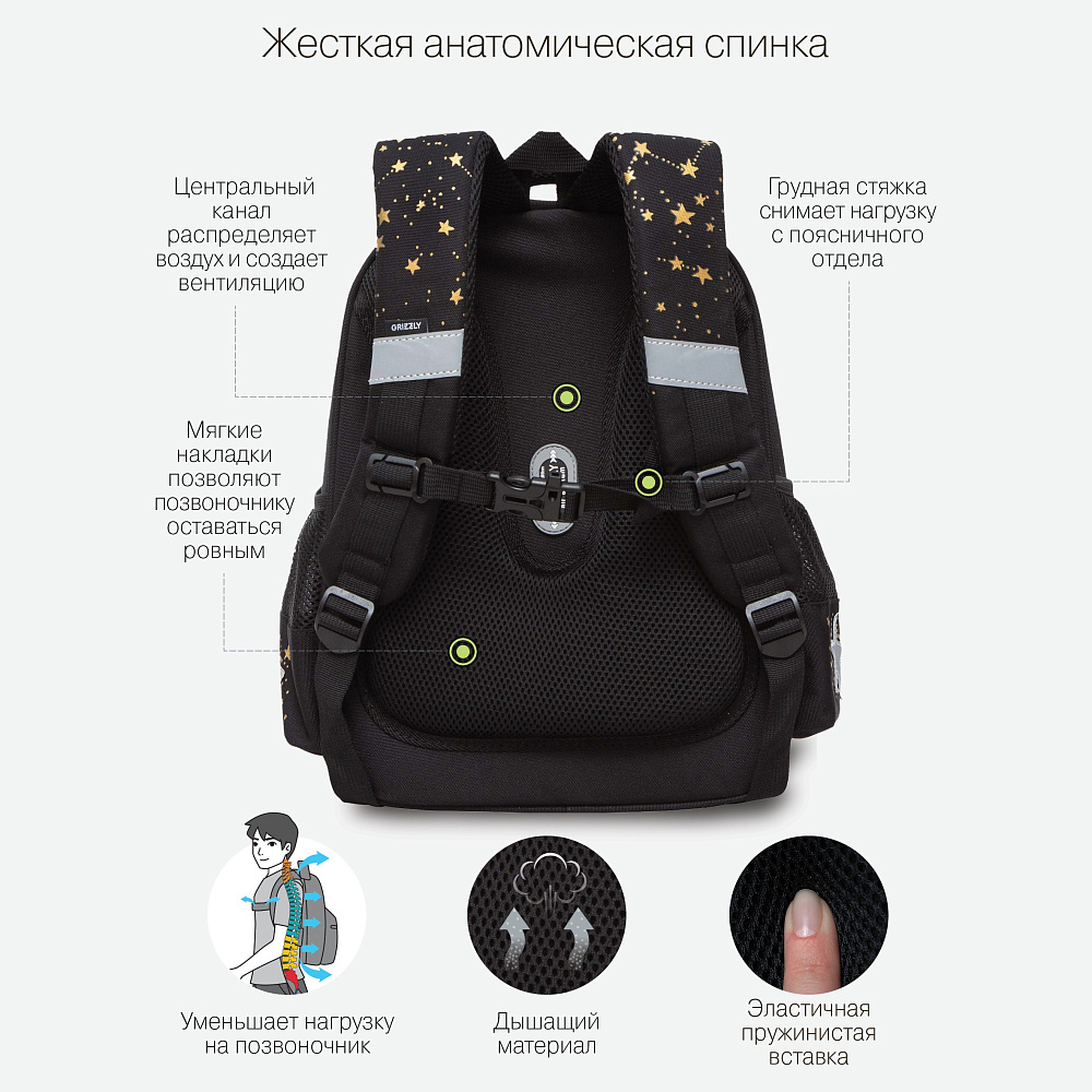 RAz-386-6 Рюкзак школьный с обвесом