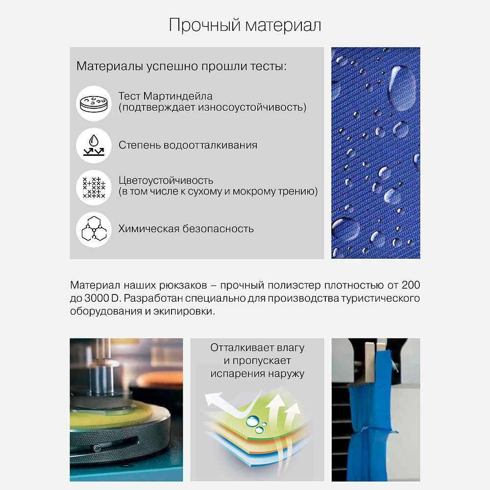 RXL-320-3 Рюкзак