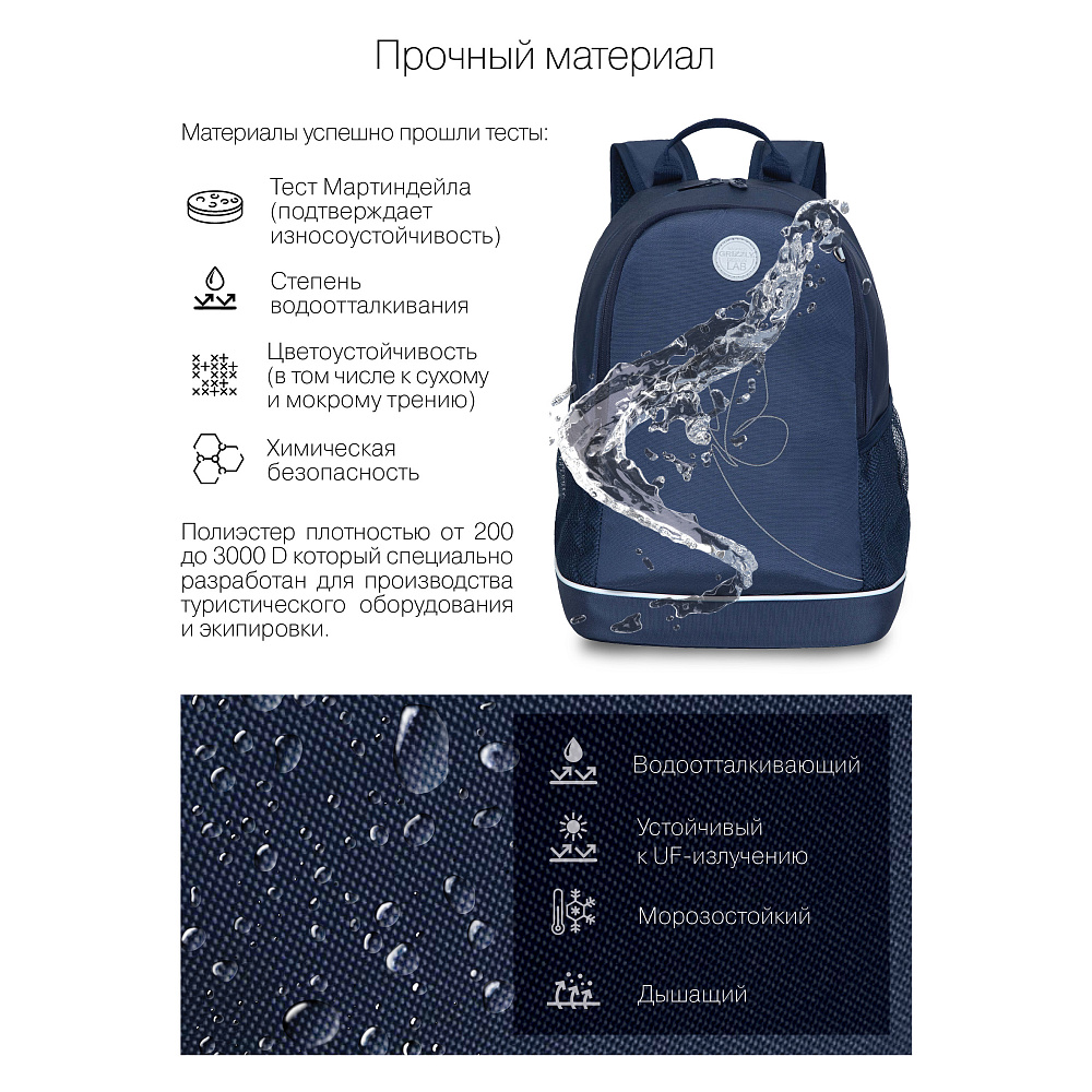 RG-263-5 Рюкзак школьный