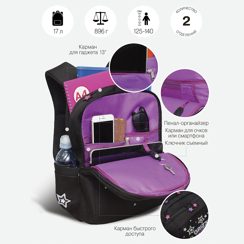 RG-366-5 Рюкзак школьный