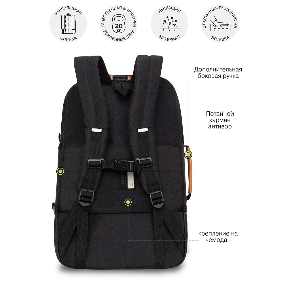 RQ-500-1 Рюкзак