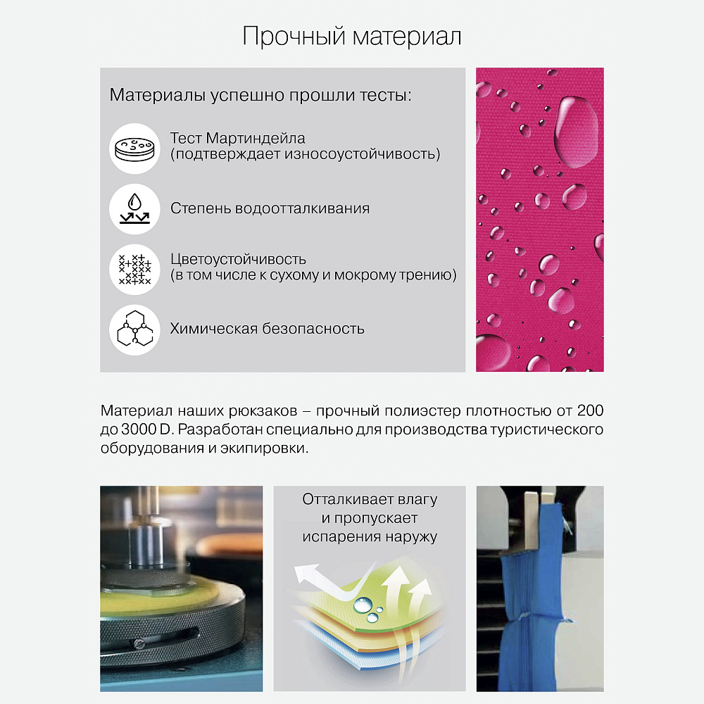 RO-370-1 Рюкзак