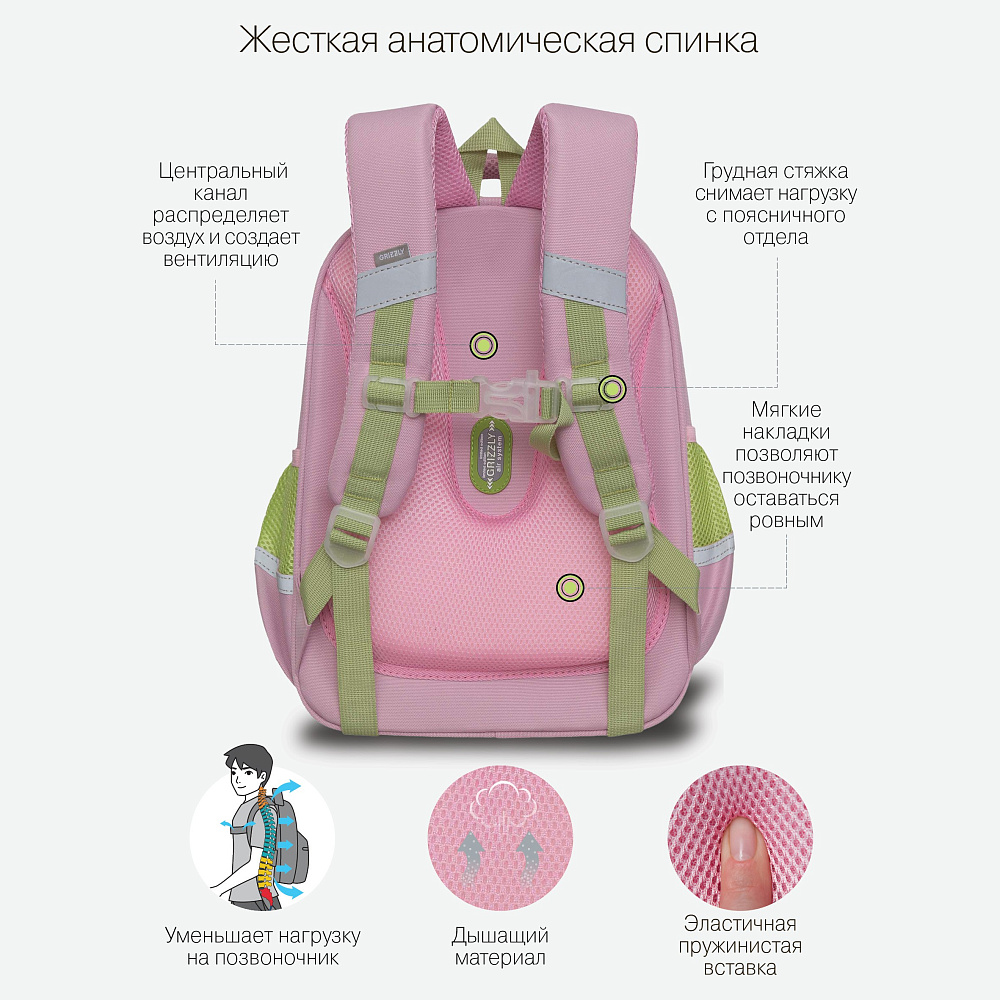 RAz-386-3 Рюкзак школьный