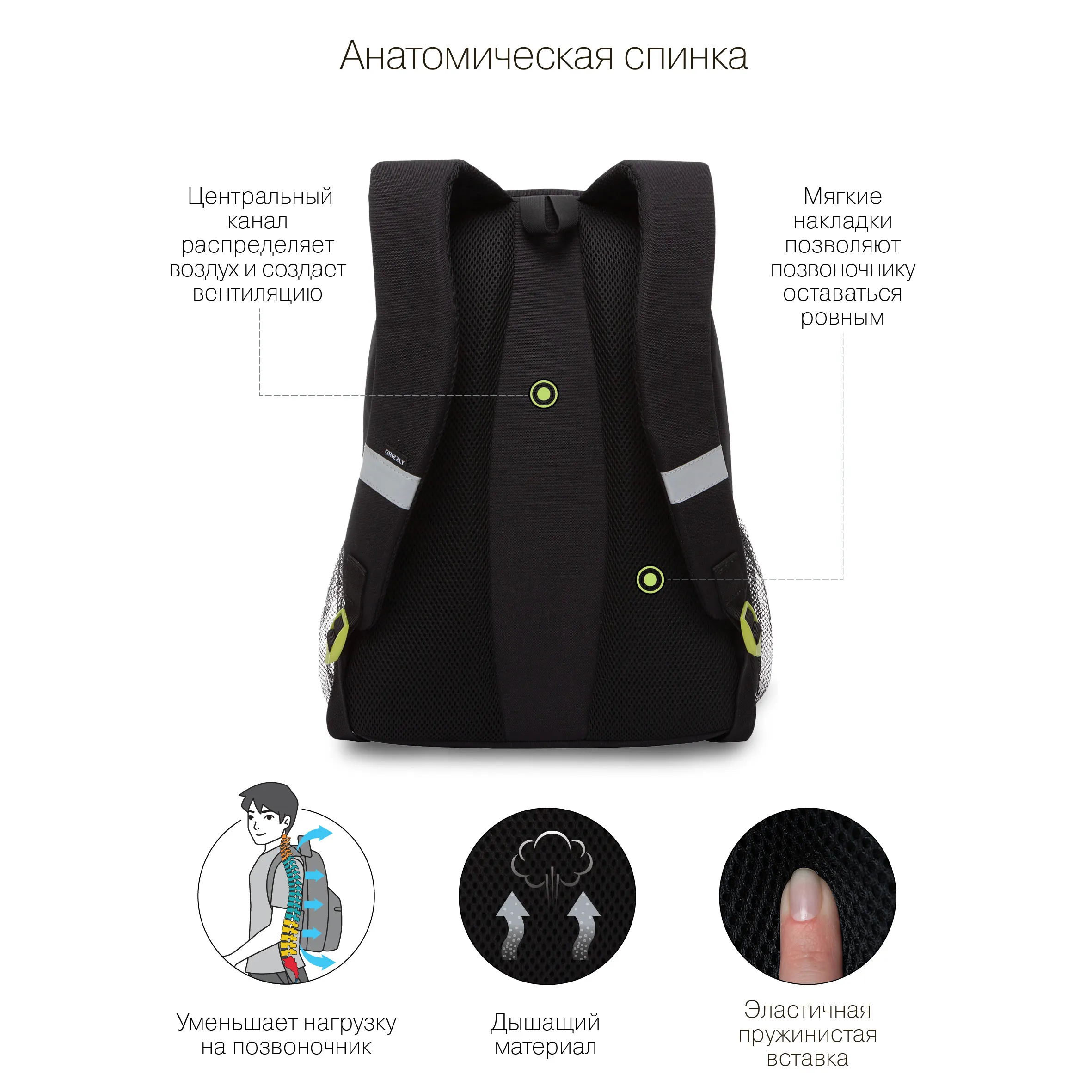 RD-242-4 Рюкзак