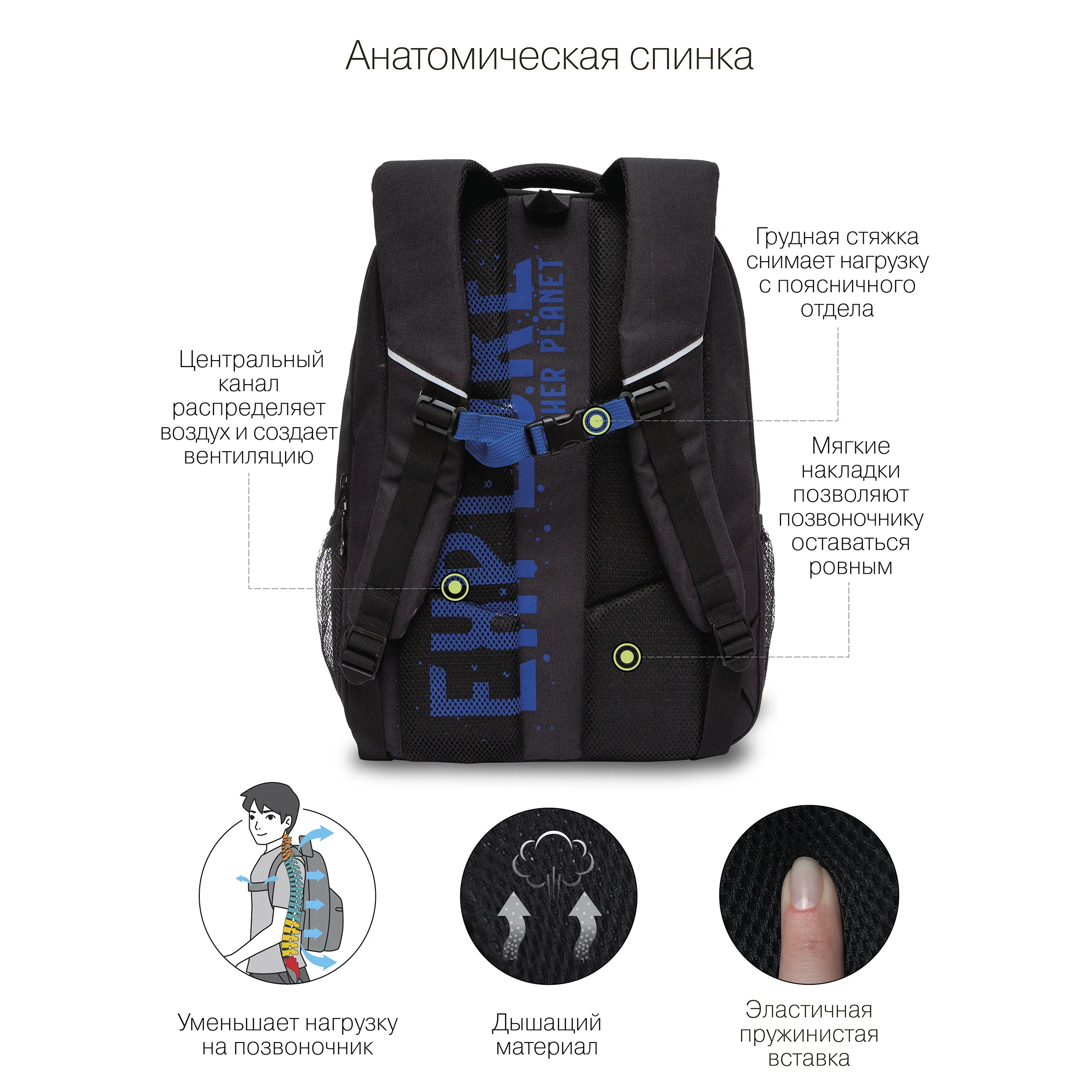 RU-232-2 Рюкзак