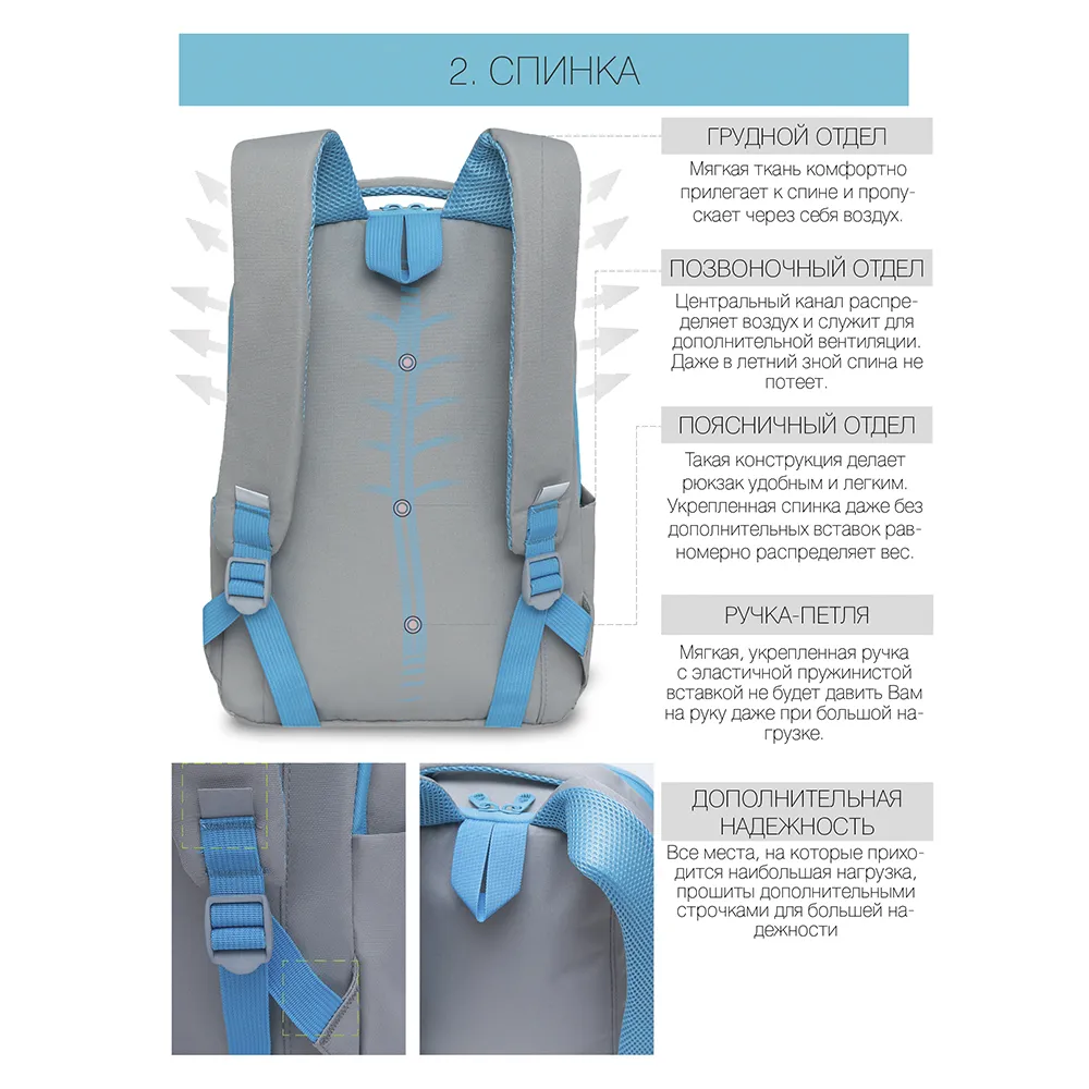 RD-145-1 Рюкзак