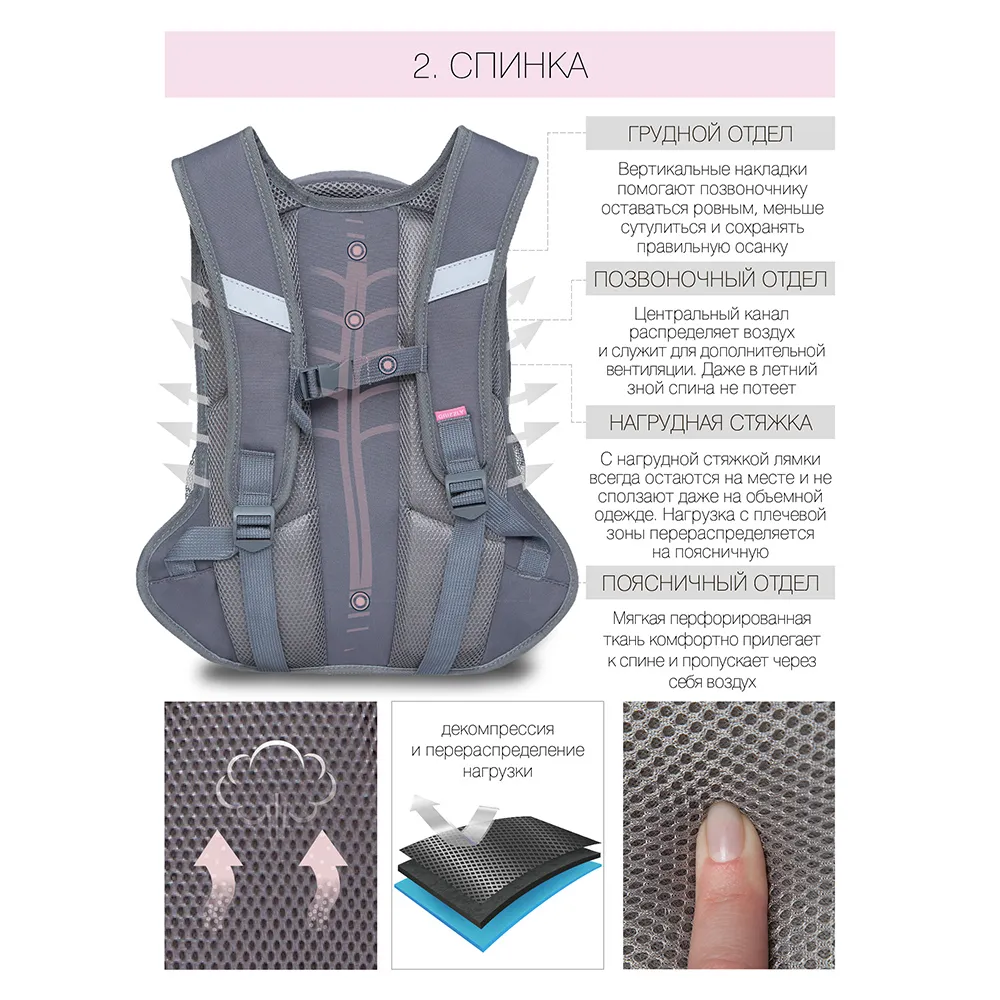 RG-161-2 рюкзак школьный