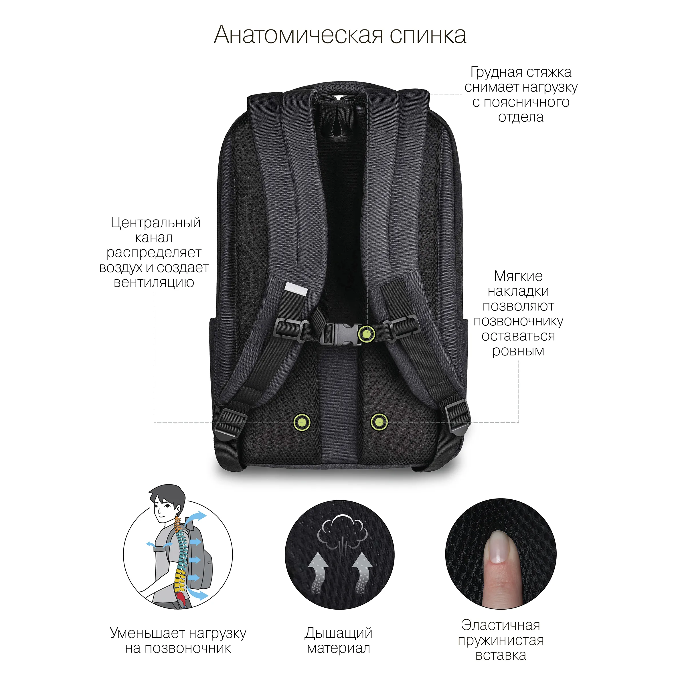 RU-234-2 Рюкзак