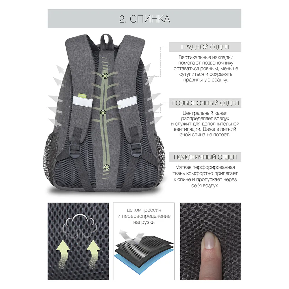 RD-142-1 Рюкзак