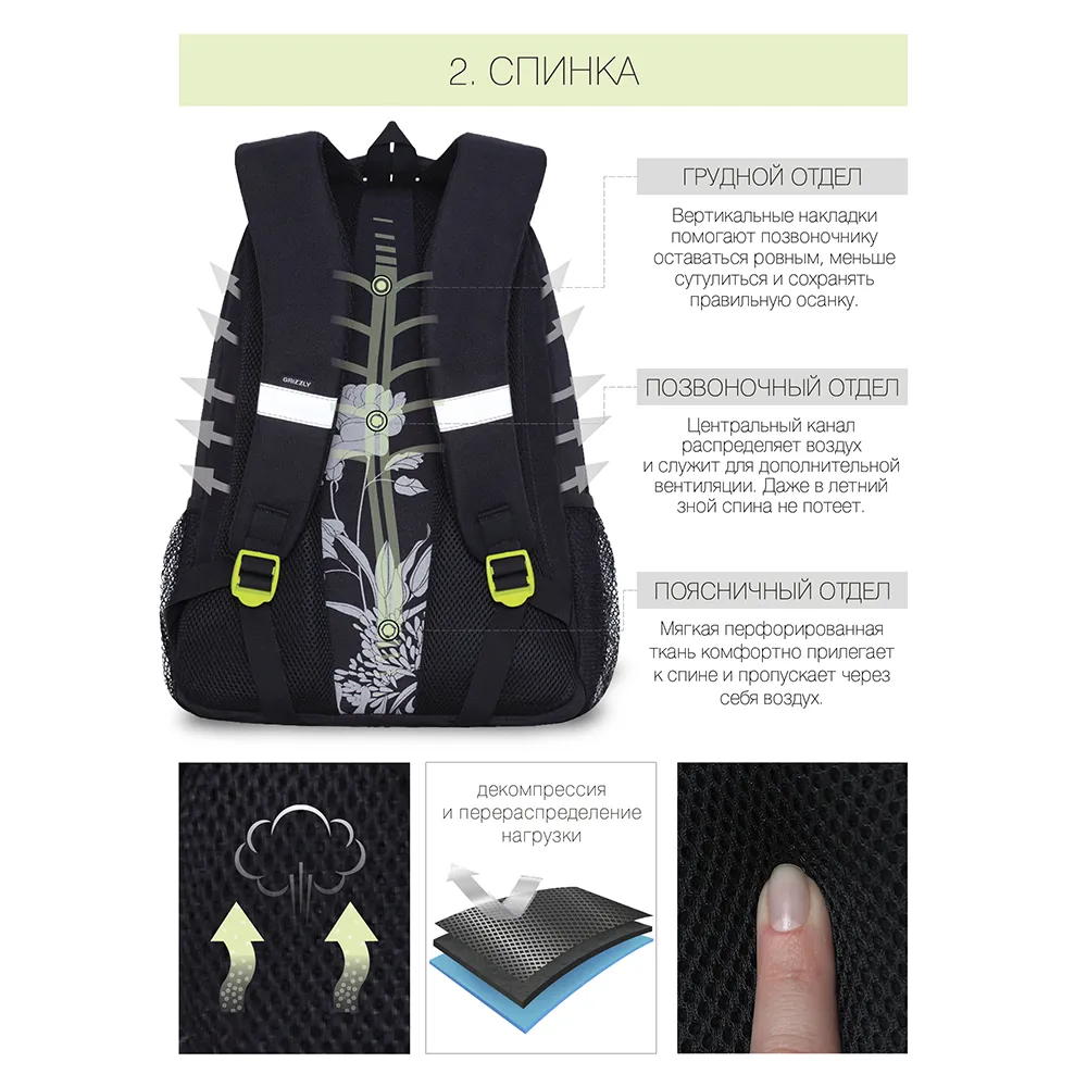 RD-142-2 Рюкзак