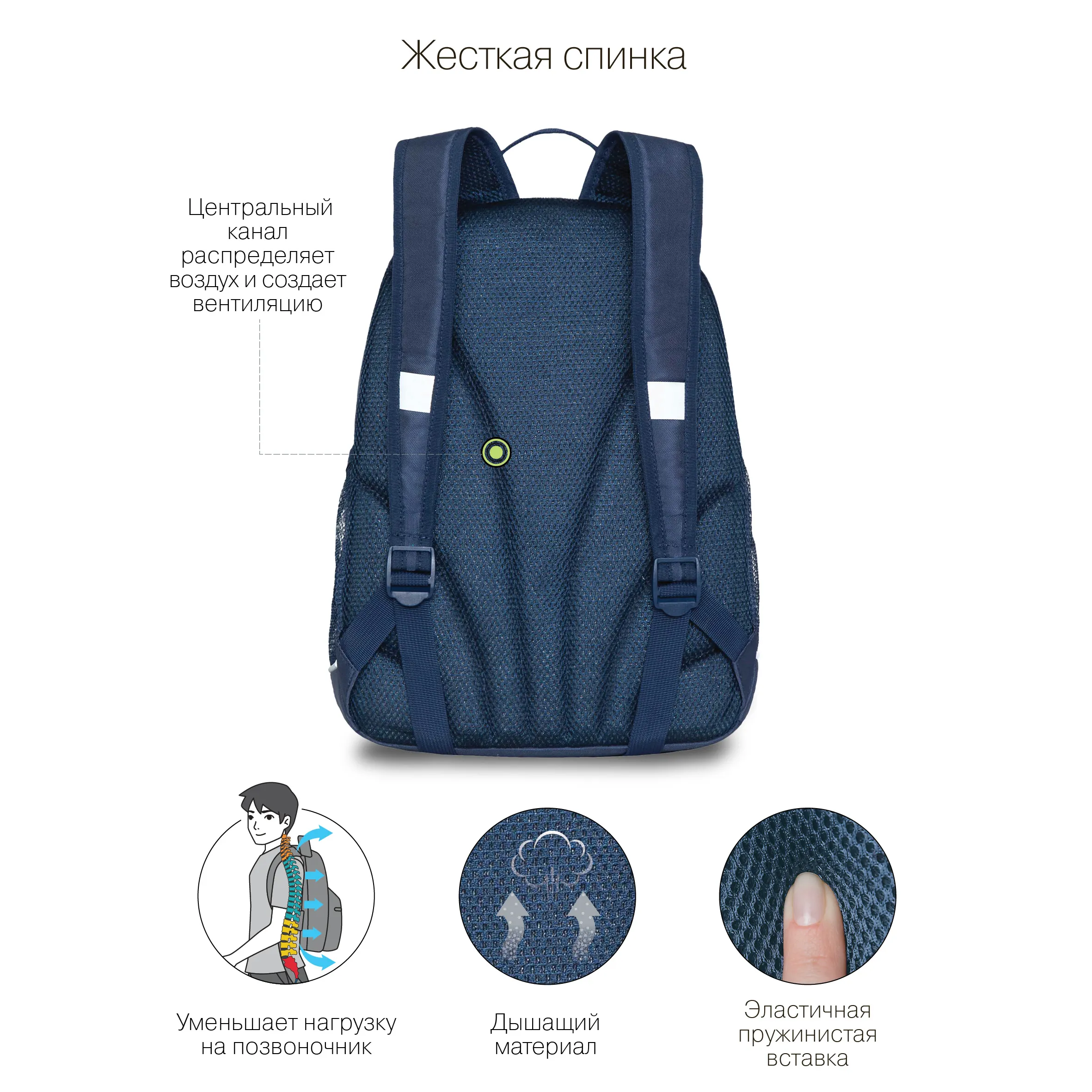 RG-263-5 Рюкзак школьный