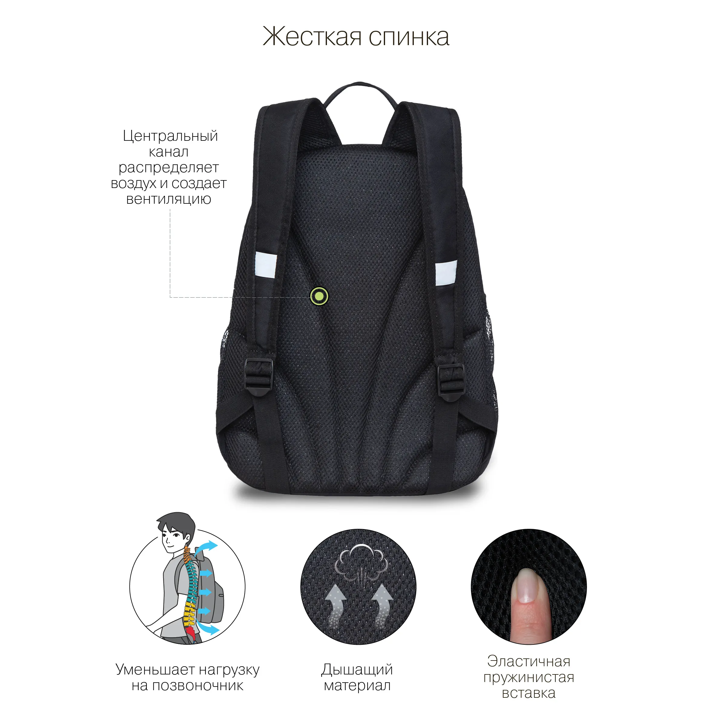 RG-263-6 Рюкзак школьный