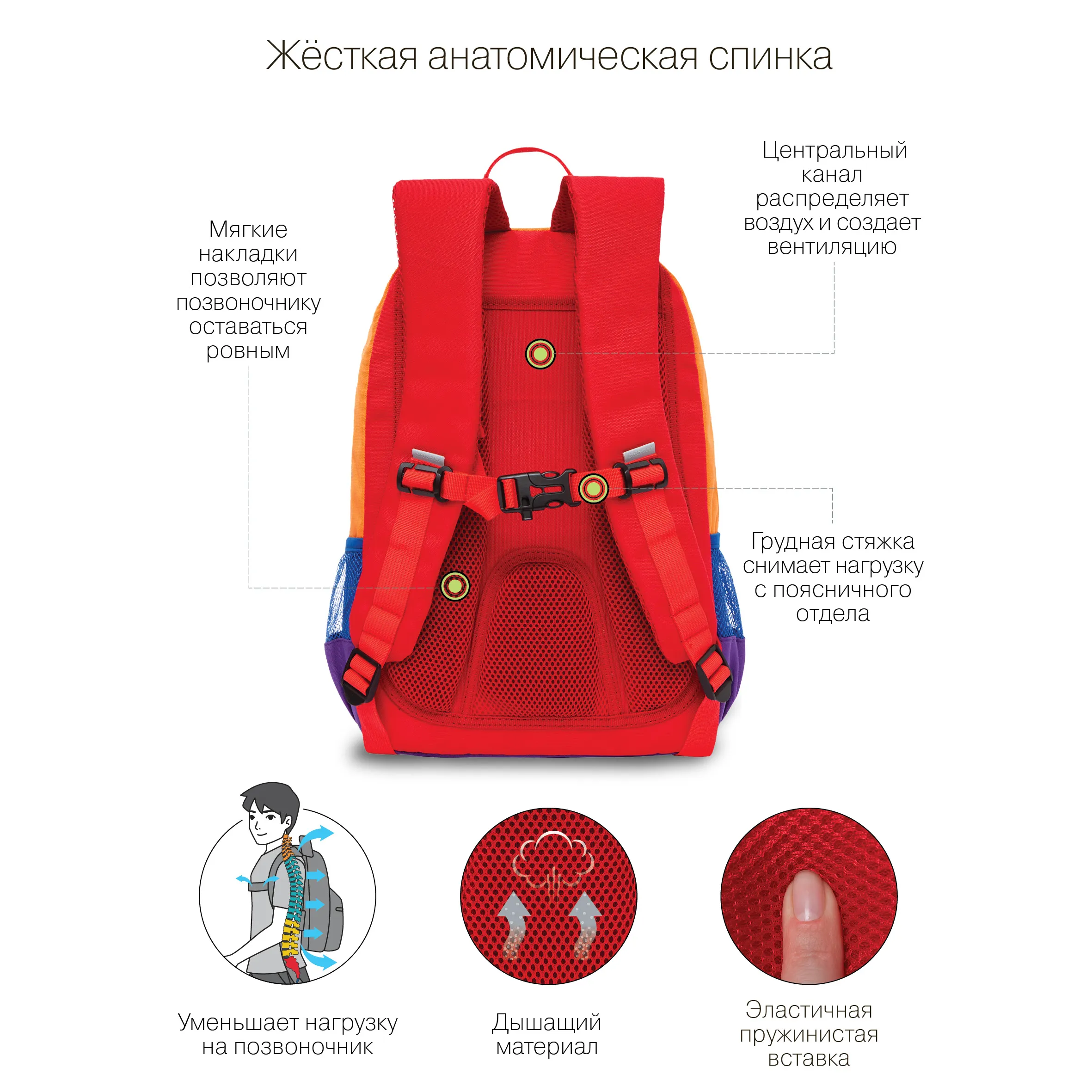 RG-264-3 Рюкзак школьный