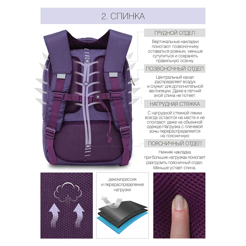 RD-144-2 рюкзак