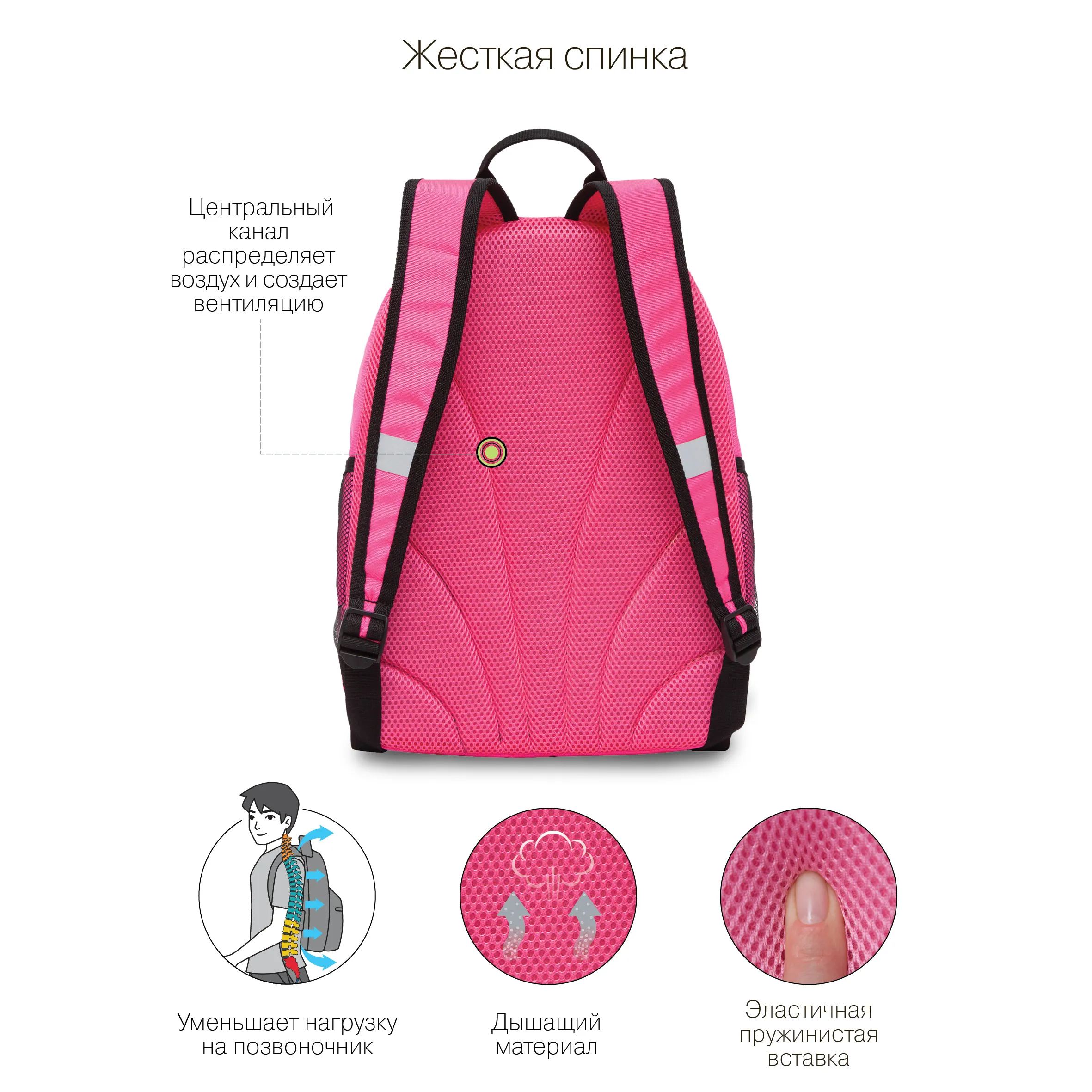 RG-263-4 Рюкзак школьный