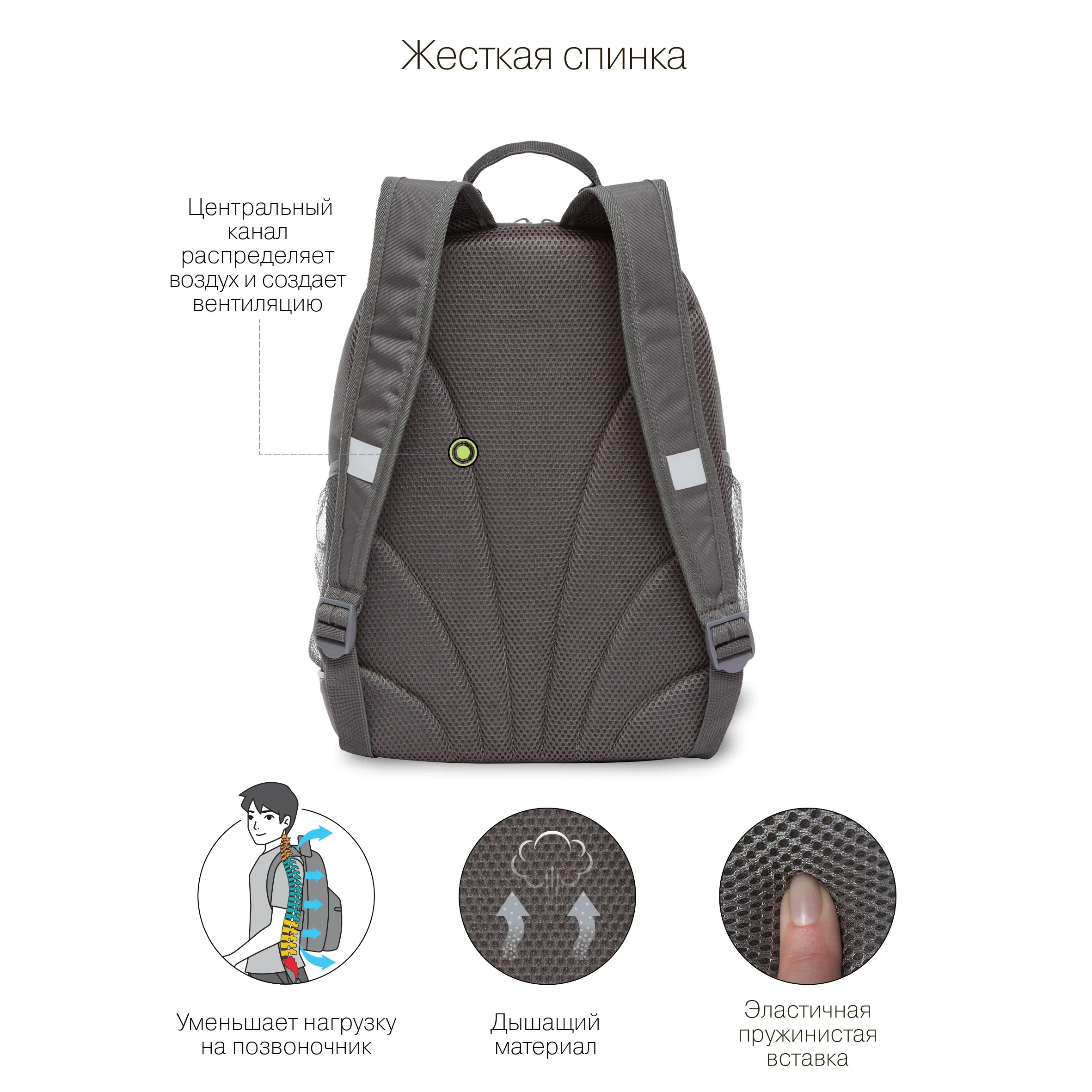 RG-263-1 Рюкзак школьный