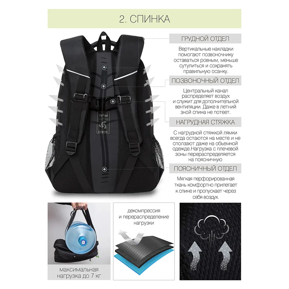 RU-030-11 Рюкзак