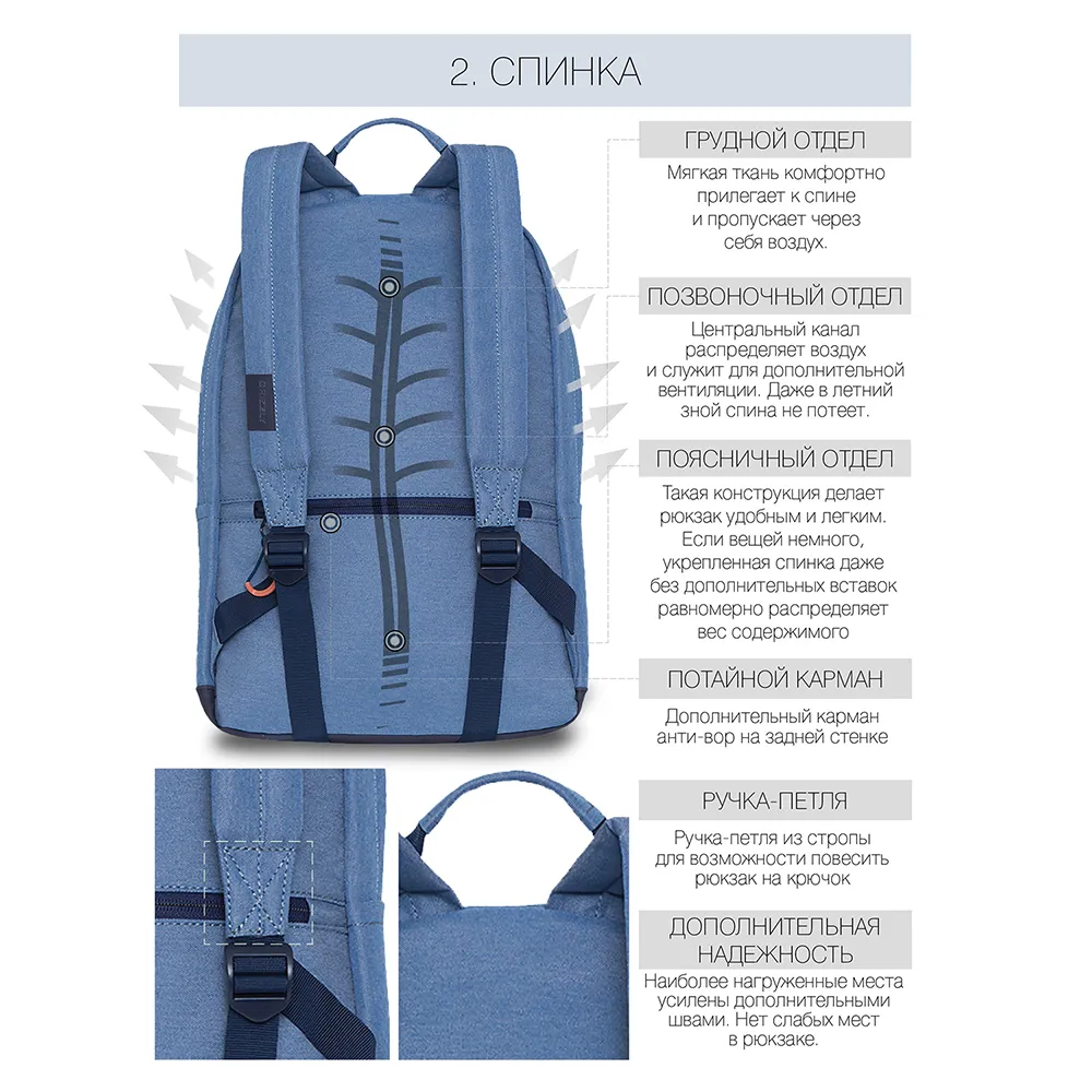 RQ-008-31 Рюкзак