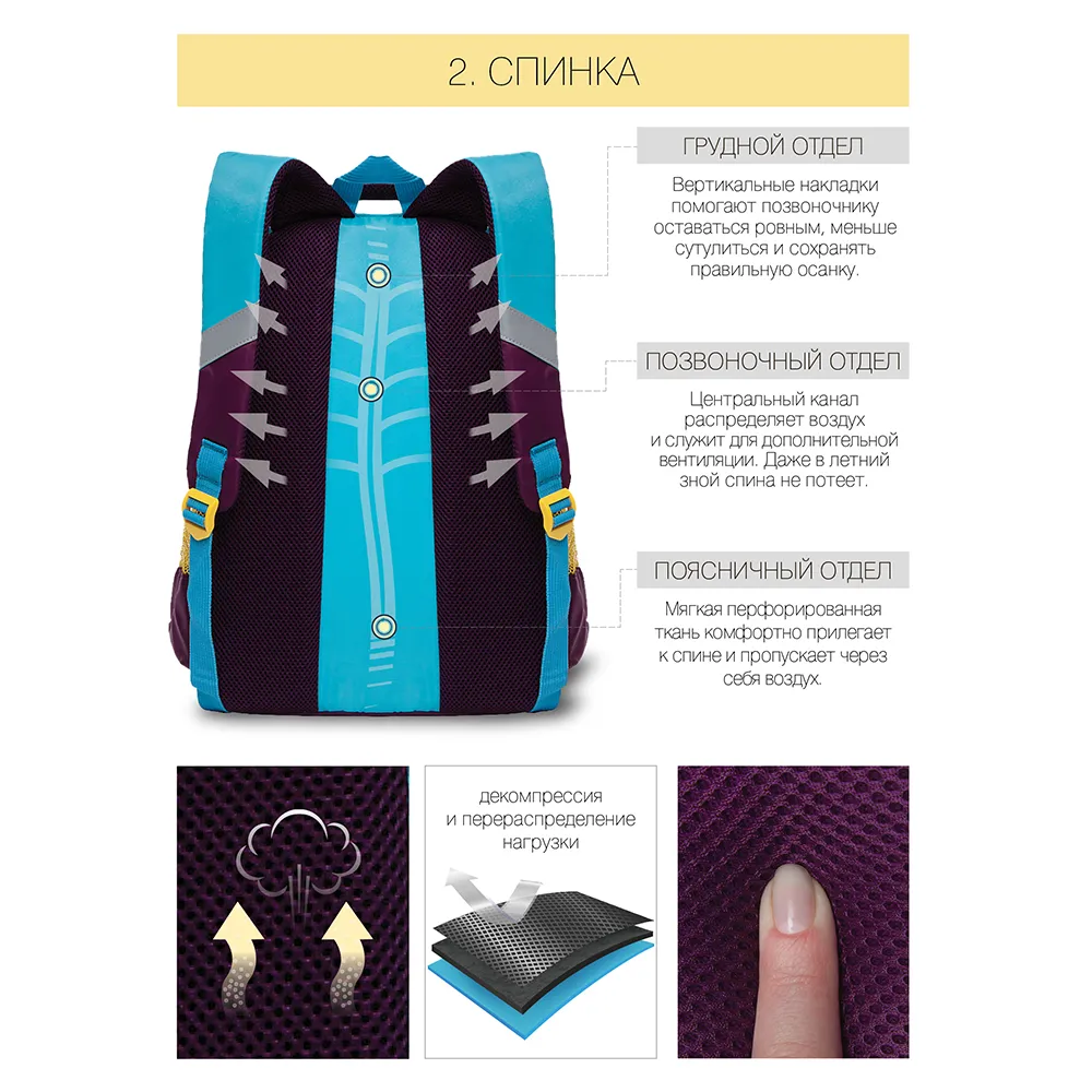 RG-167-2 Рюкзак школьный