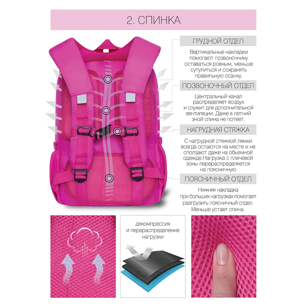 RG-166-2 Рюкзак школьный