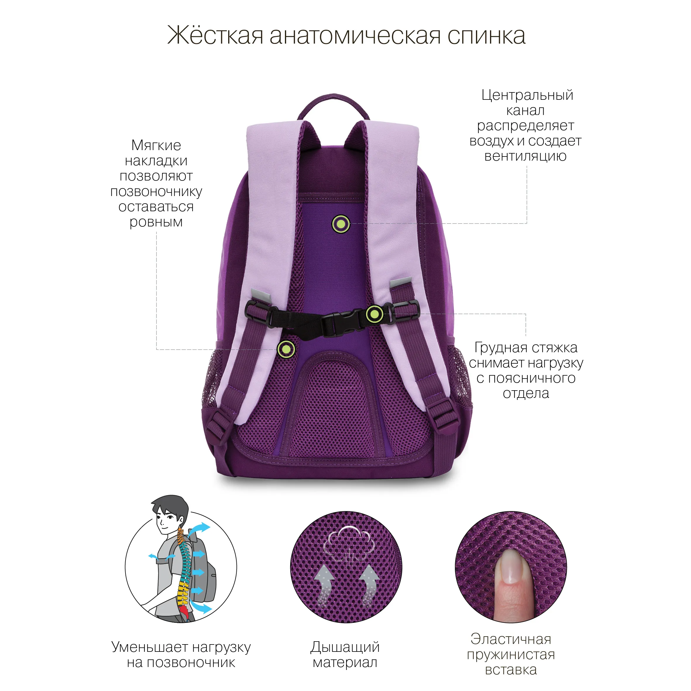 RG-264-2 Рюкзак школьный