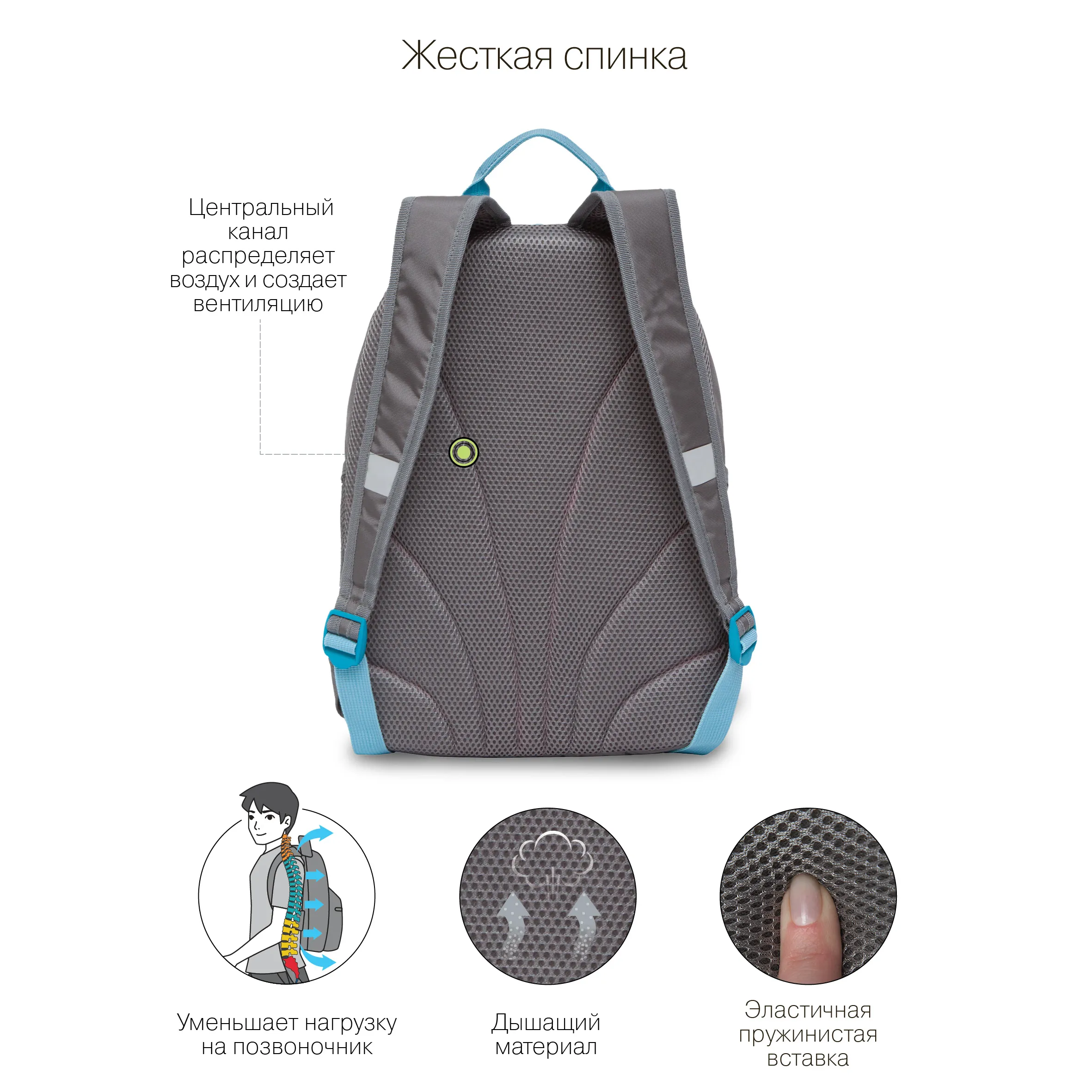 RG-263-2 Рюкзак школьный