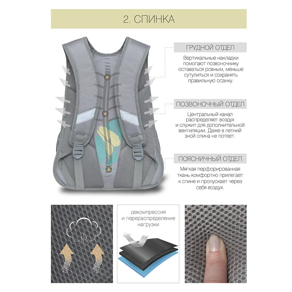 RD-141-2 Рюкзак